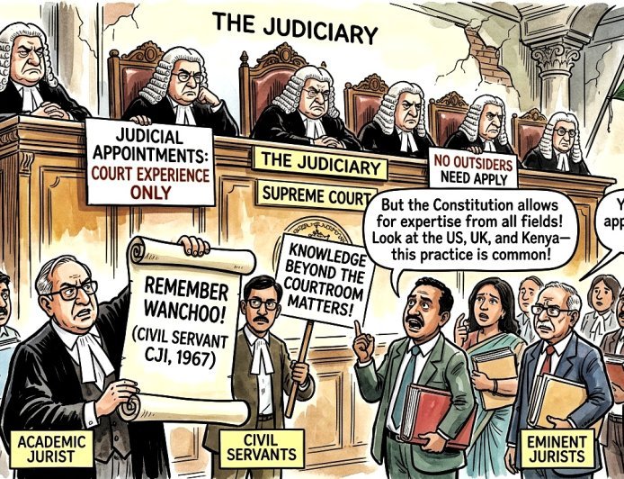 The Forgotten Clause: How India’s Judicial Monopoly Defies the Constitution